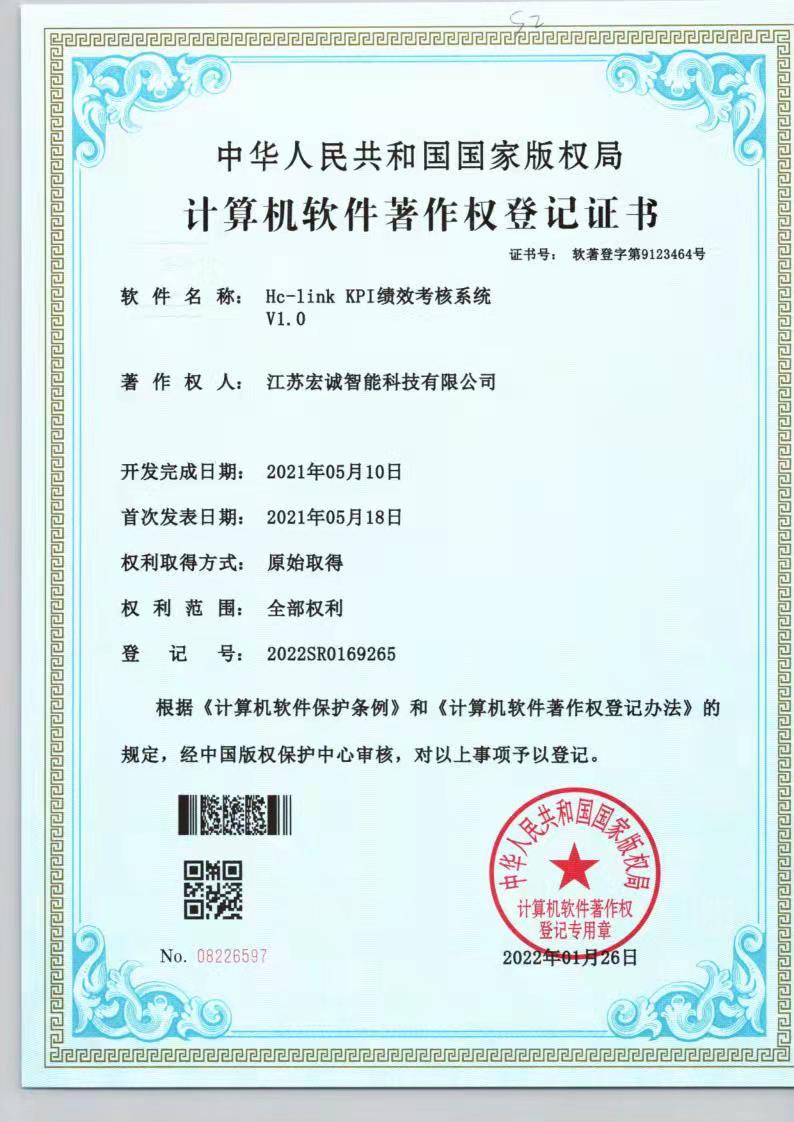 KPI绩效考核系统